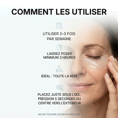 Patchs Anti-Cernes Nouvelle Génération