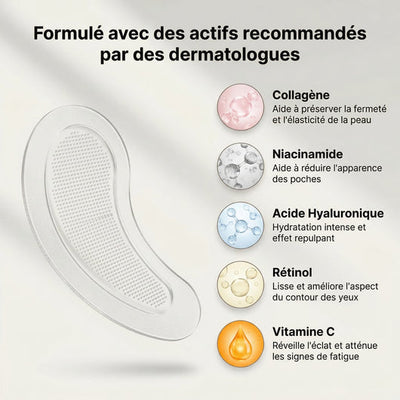 Patchs Anti-Cernes Nouvelle Génération